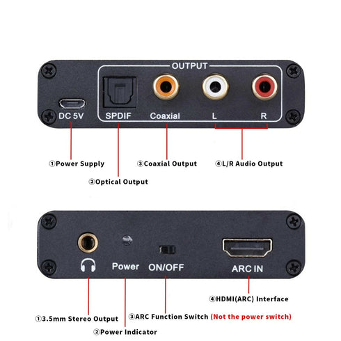HDMI ARC Adapter - HDMI ARC to RCA Audio Extractor